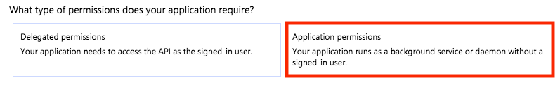 Application permissions