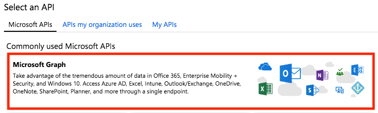 Microsoft Graph
